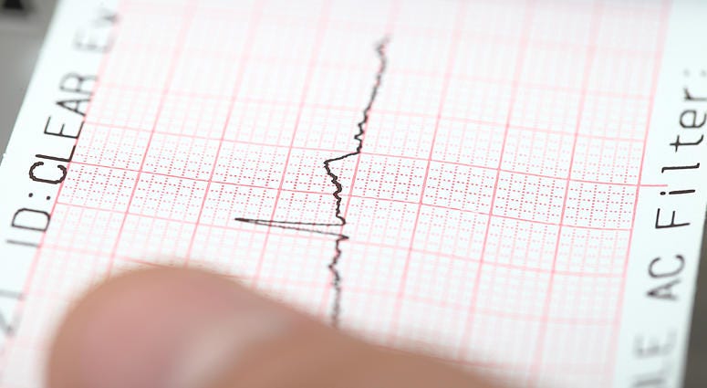 Earthquake, seismograph Earthquake, seismograph