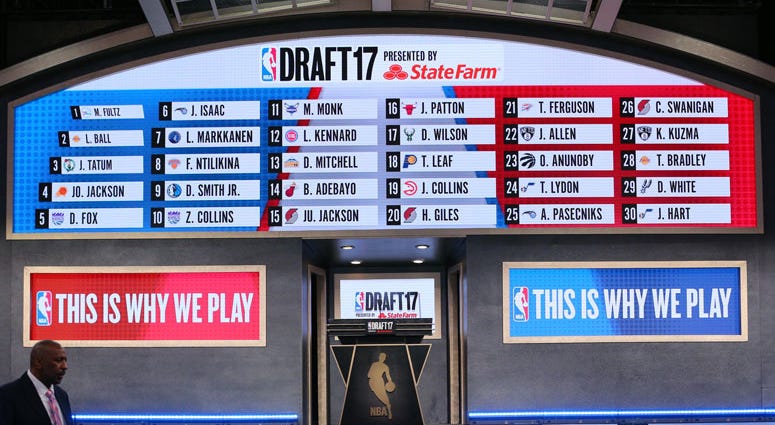 NBA Draft NBA Draft