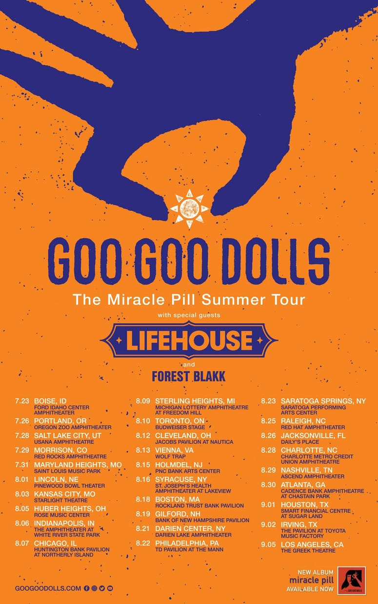 Goo Goo Dolls