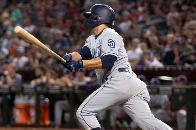Luis Urias