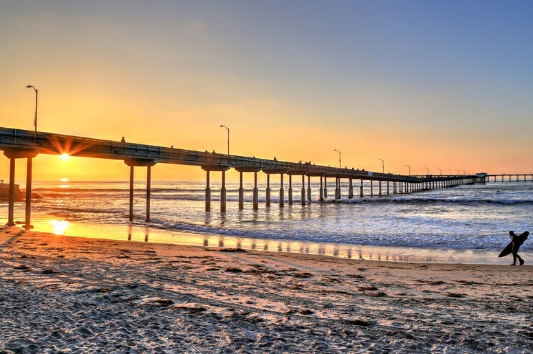 Sd Beaches
