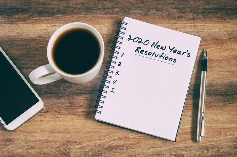 resolution