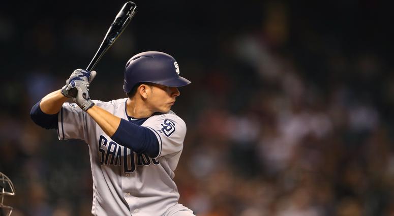 Luis Urias