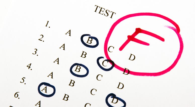 Test receives a failing grade