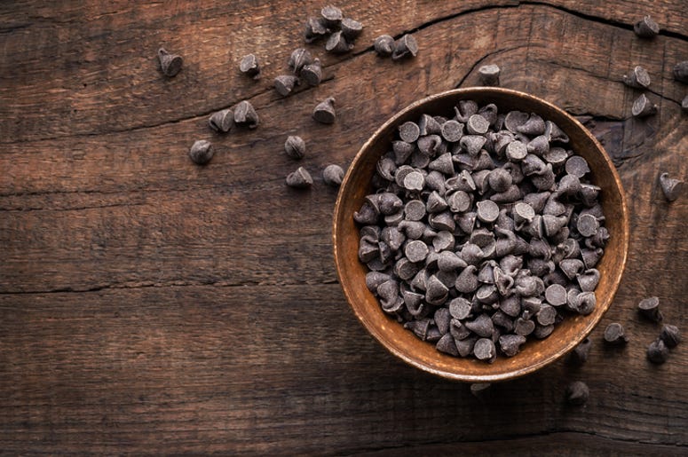 Chocolate Chips Chocolate Chips