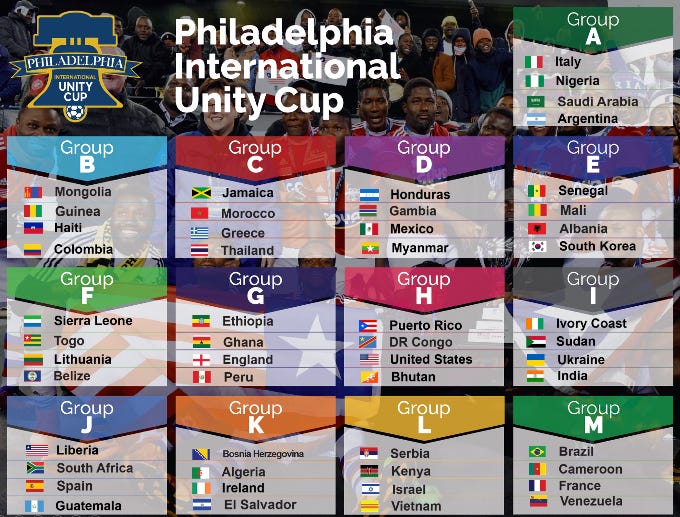 2018 Philadelphia International Unity Cup drawing results 2018 Philadelphia International Unity Cup drawing results
