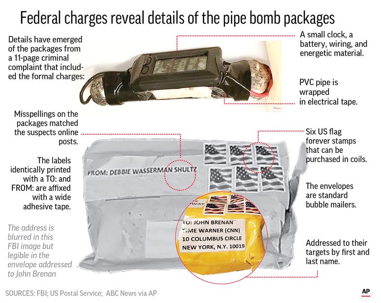 Prosecutors who charged Sayoc with five federal crimes Friday say the suspect unwittingly left behind a wealth of clues. Prosecutors who charged Sayoc with five federal crimes Friday say the suspect unwittingly left behind a wealth of clues.