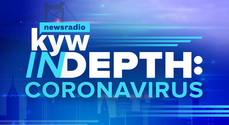 KYW In Depth: Coronavirus