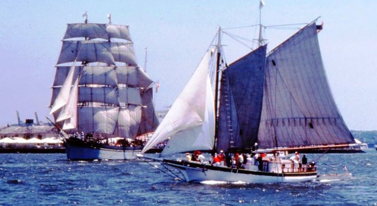 Most among us have no boat. What to do? Rent a boat like you do a house at the shore. Under Sail