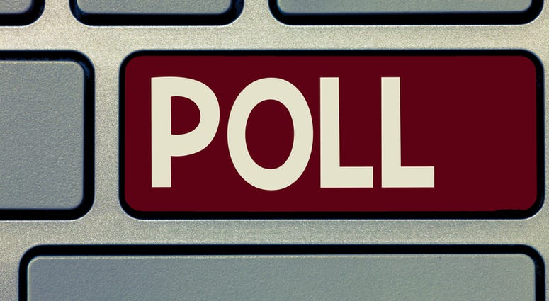 A national poll on the 2020 presidential elections issued this week contained one question that could well predict how people might react if President Trump himself gets into trouble as part of the ongoing Russia probe. A national poll on the 2020 presidential elections issued this week contained one question that could well predict how people might react if President Trump himself gets into trouble as part of the ongoing Russia probe.