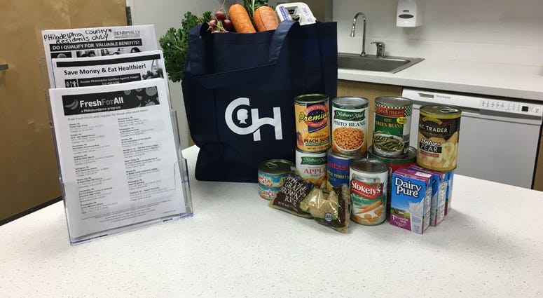 CHOP Healthy Weight Program CHOP Healthy Weight Program