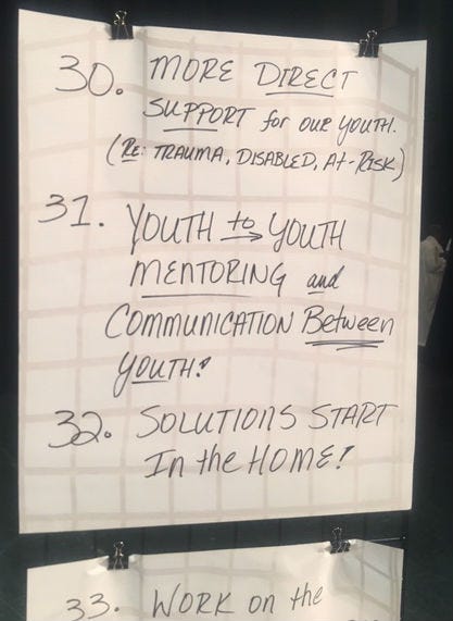 Community forum participants submitted ideas aimed at stopping the rise in gun violence. Community forum participants submitted ideas aimed at stopping the rise in gun violence.