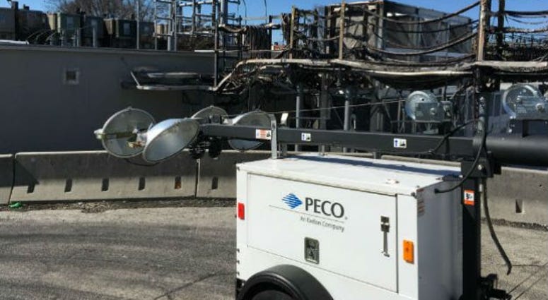 PECO PECO
