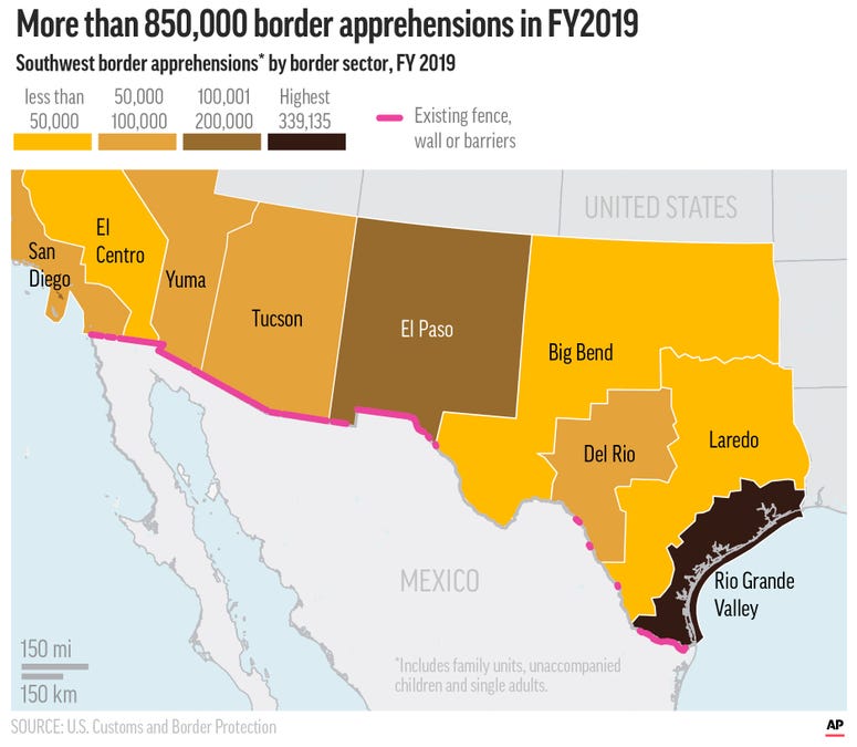 Graphic shows existing border fence and barriers built and apprehensions by border sector Graphic shows existing border fence and barriers built and apprehensions by border sector