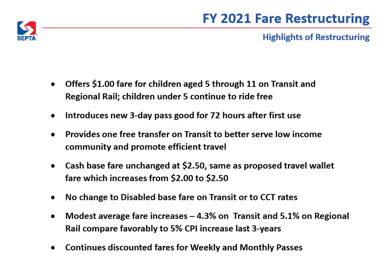 SEPTA 2021 fare restructuring proposal highlights SEPTA 2021 fare restructuring proposal highlights