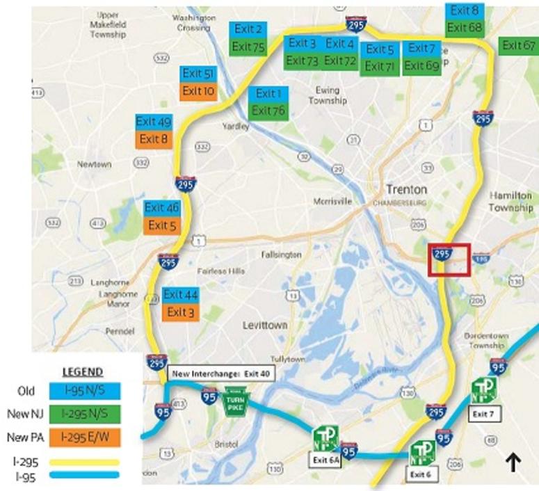 Seven interchanges in New Jersey and four interchanges in Pennsylvania that will be renumbered. Seven interchanges in New Jersey and four interchanges in Pennsylvania that will be renumbered.
