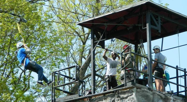 Pocono Mountain Zipline Zipline