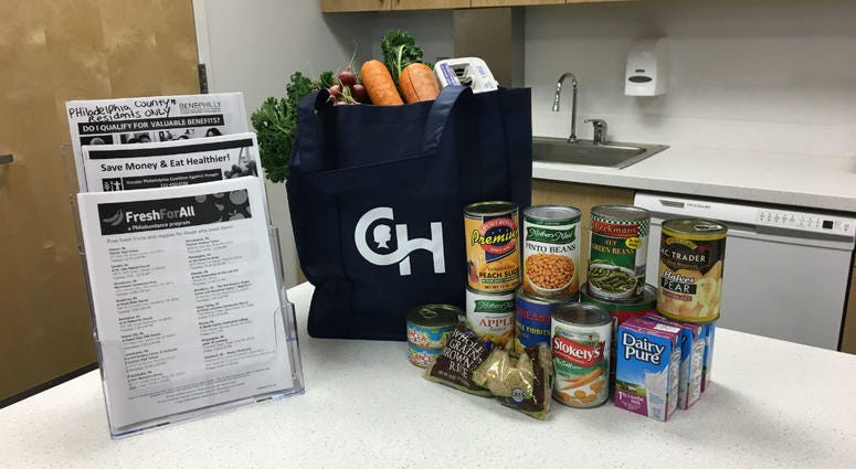 CHOP Healthy Weight Program CHOP Healthy Weight Program