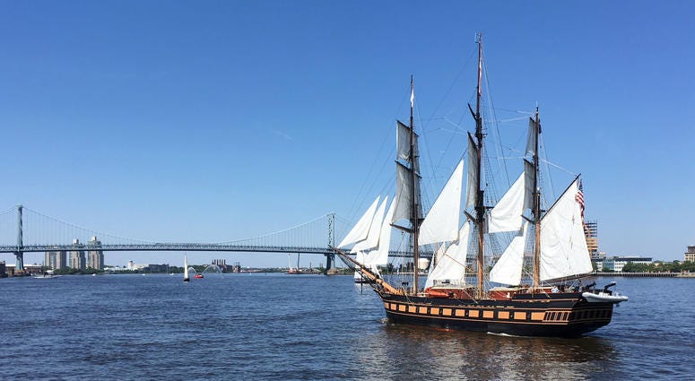 Tall ships Parade of Sail 2018 tall ships parade of sail 2018