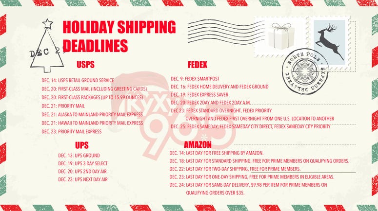 shipping deadlines