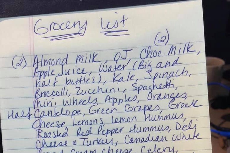 kendragrocerylist