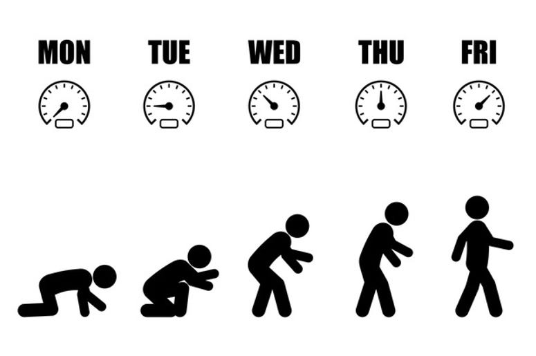 weekdays