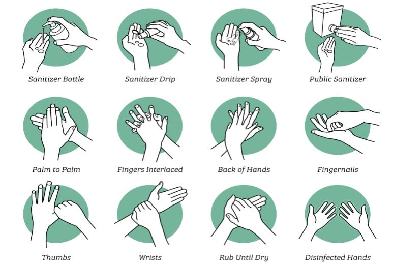 How to use hand sanitizer properly