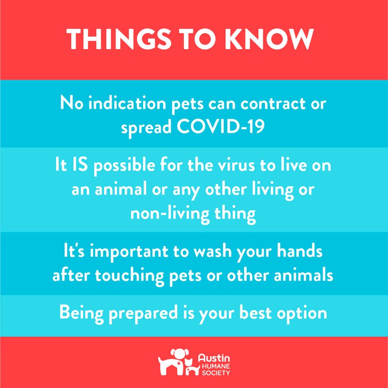 Things to Know