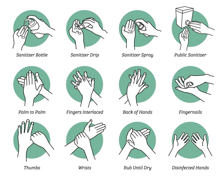 How to use hand sanitizer properly