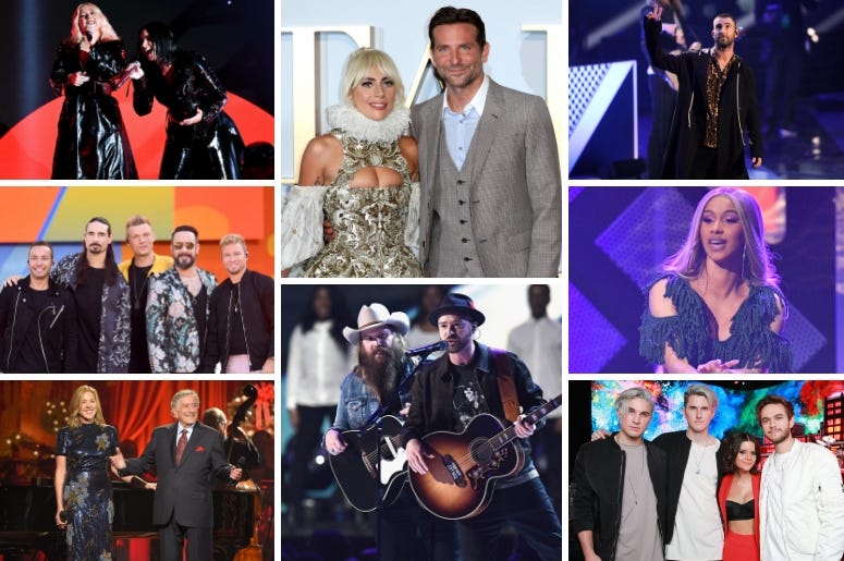 Best Pop Duo/Group Performance Nominees Best Pop Duo/Group Performance Nominees