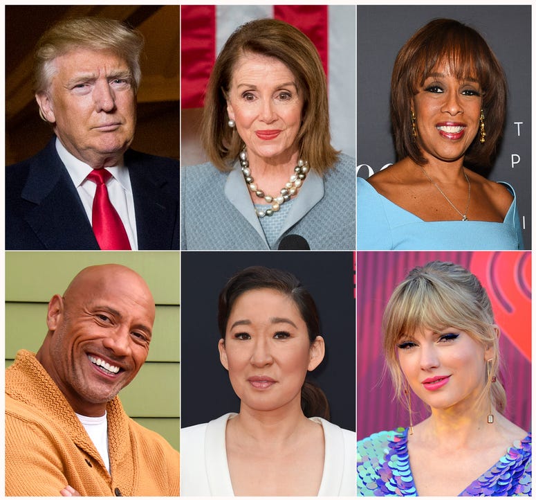 AP19107574304094 This combination photo shows President Donald Trump, top row from left, House Speaker Nancy Pelosi, CBS News' Gayle King, bottom row from left, actor-producer Dwayne Johnson, actress Sandra Oh and singer Taylor Swift are among the people honored in Time’s