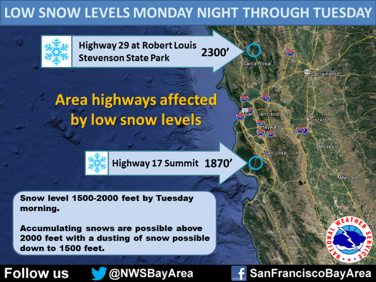 KCBS Radio Weather Story KCBS Radio Weather Story