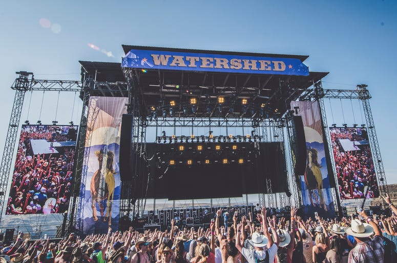 Watershed 2020