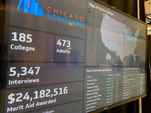 Onsite Admissions Forum interactive board