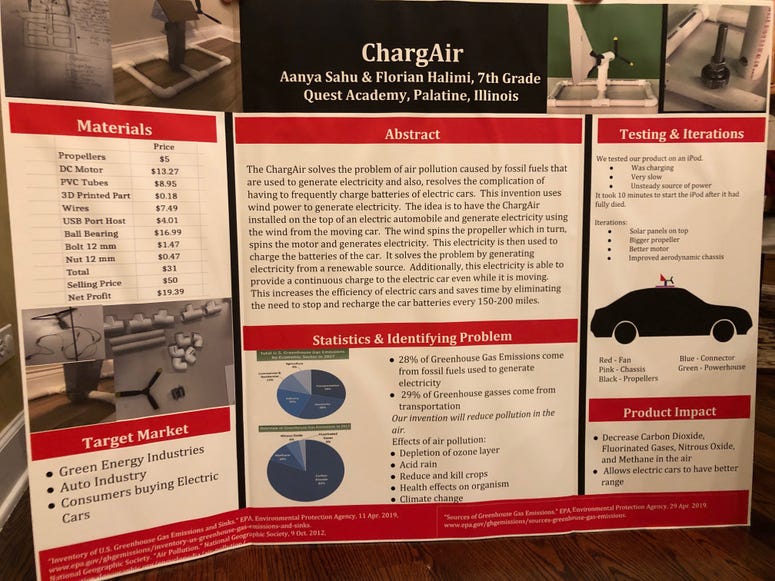 ChargeAir, Invention Convention ChargeAir, Invention Convention