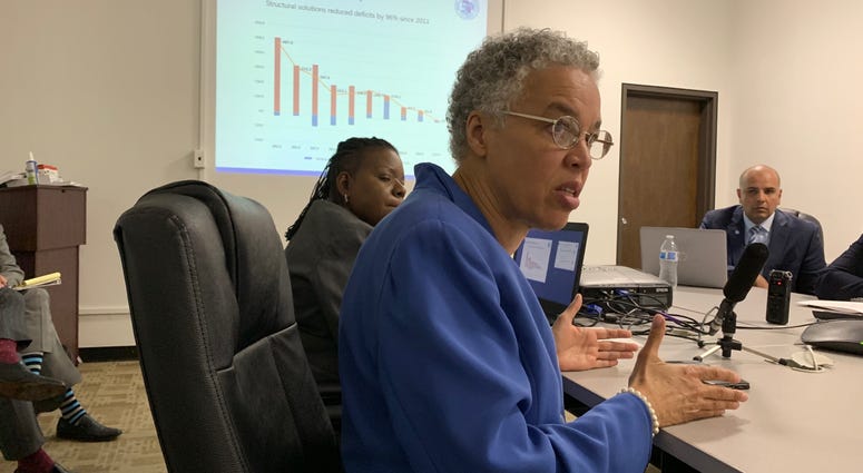 Toni Preckwinkle Budget Toni Preckwinkle Budget