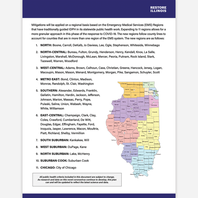 Illinois 11 Regions Covid MAP