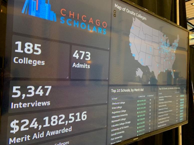 Onsite Admissions Forum interactive board