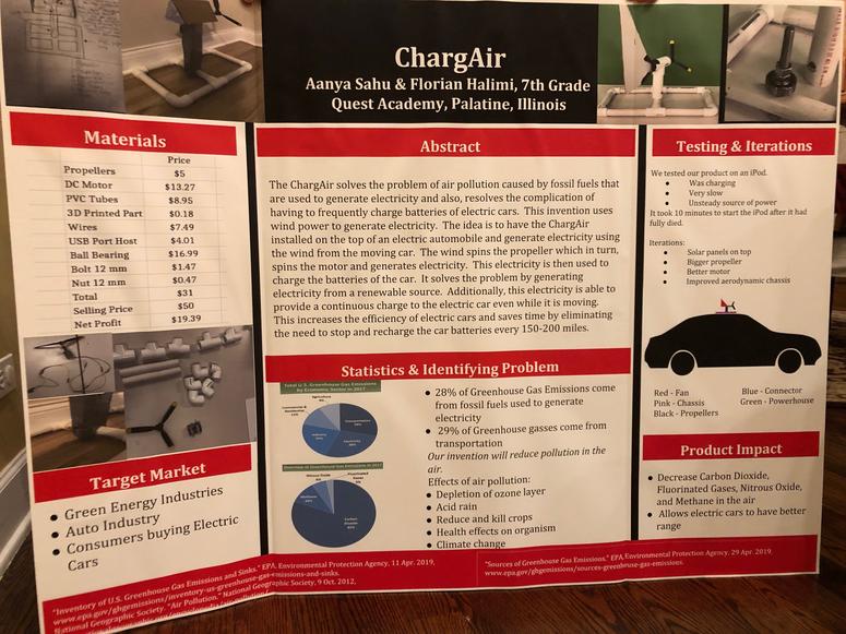 ChargeAir, Invention Convention ChargeAir, Invention Convention