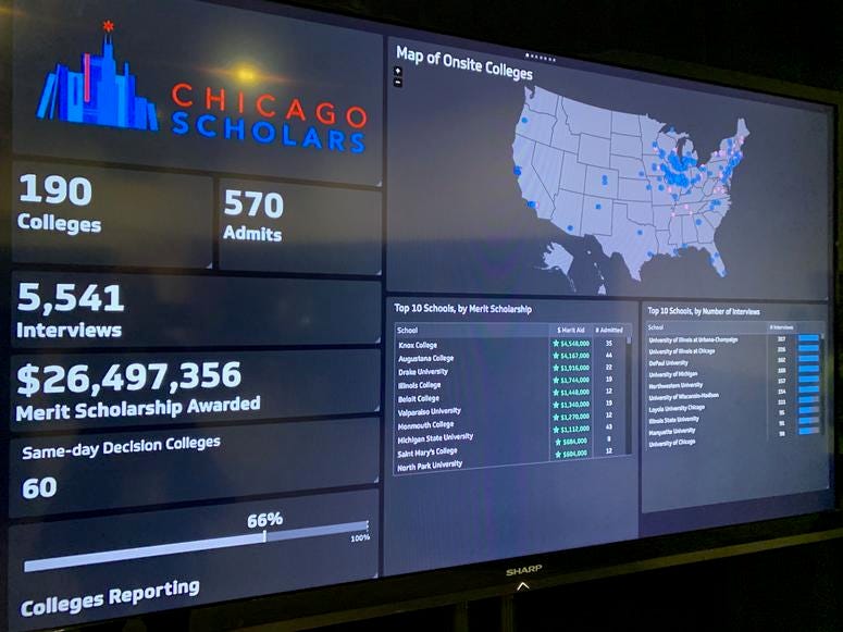 An interactive map was displayed that showed, in real time, the number of interviews, the number of admissions and the amount of merit aid awarded. An interactive map was displayed that showed, in real time, the number of interviews, the number of admissions and the amount of merit aid awarded.