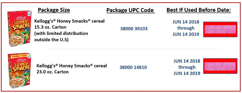 Kellogg Company recalls limited number of Kellogg's Honey Smacks cereal due to potential health risk
