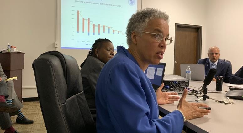 Toni Preckwinkle Budget Toni Preckwinkle Budget