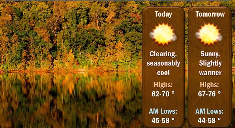 NWS Fall Weekend Weather NWS Weekend Weather