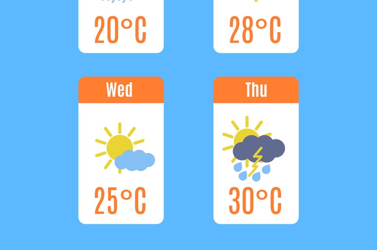 Weather forecast