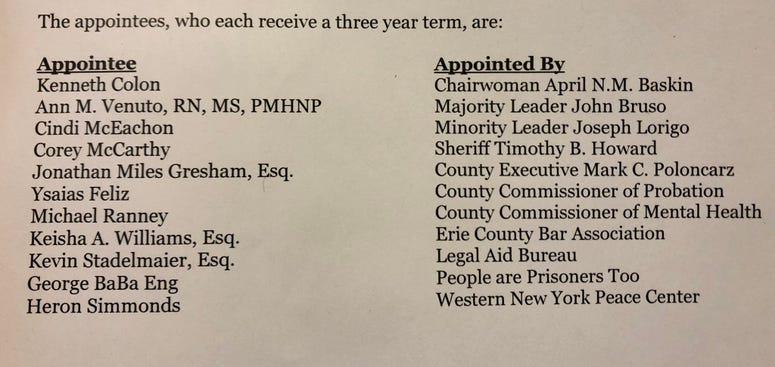 Appointees