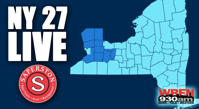 NY27 Election Results