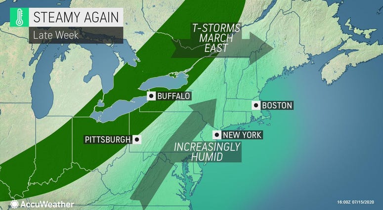 Accuweather.com