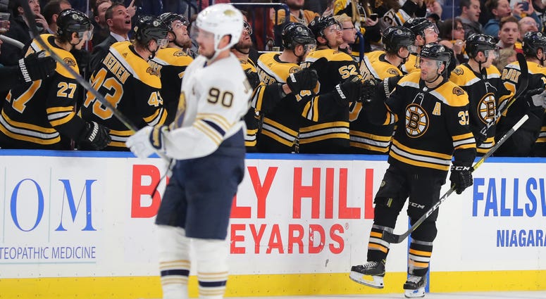 Buffalo Sabres