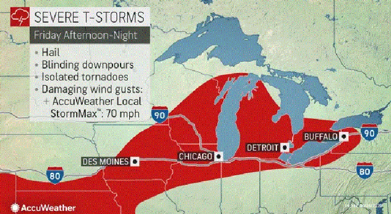Accuweather.com