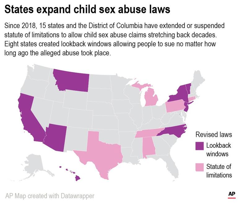 State lawsuit map
